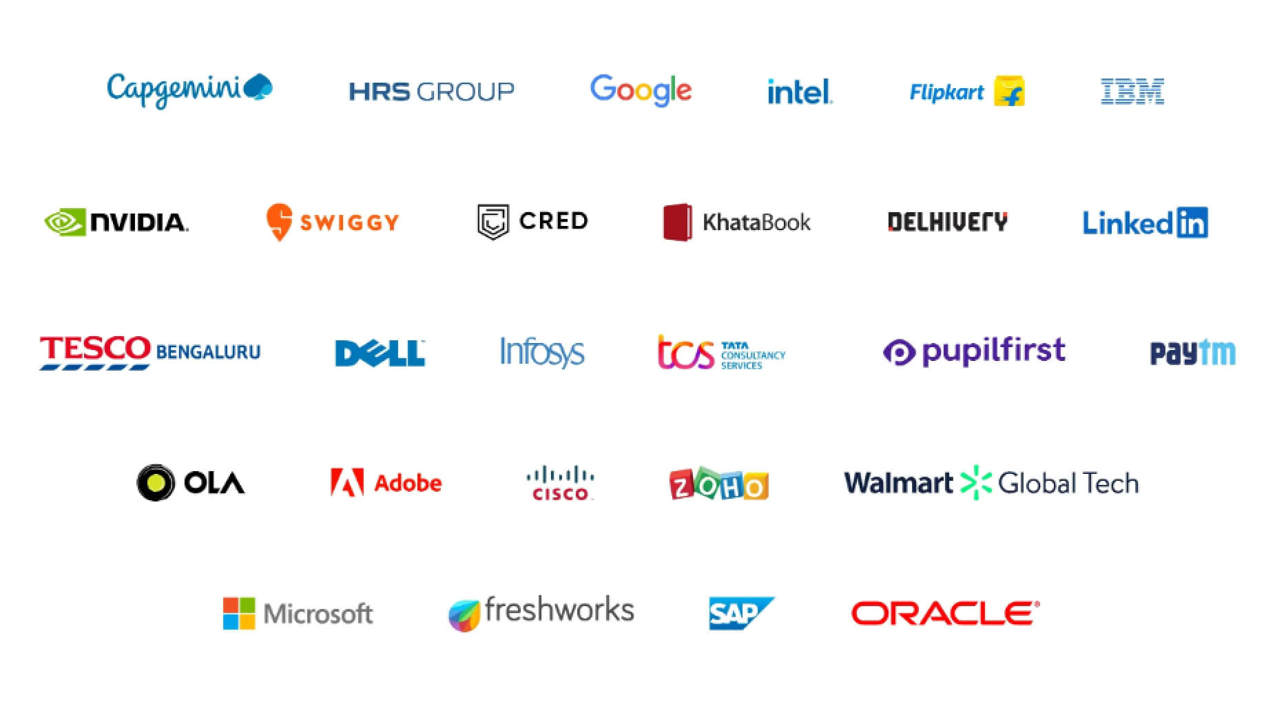 Our Alumni are working across world‘s leading technology companies and startups.